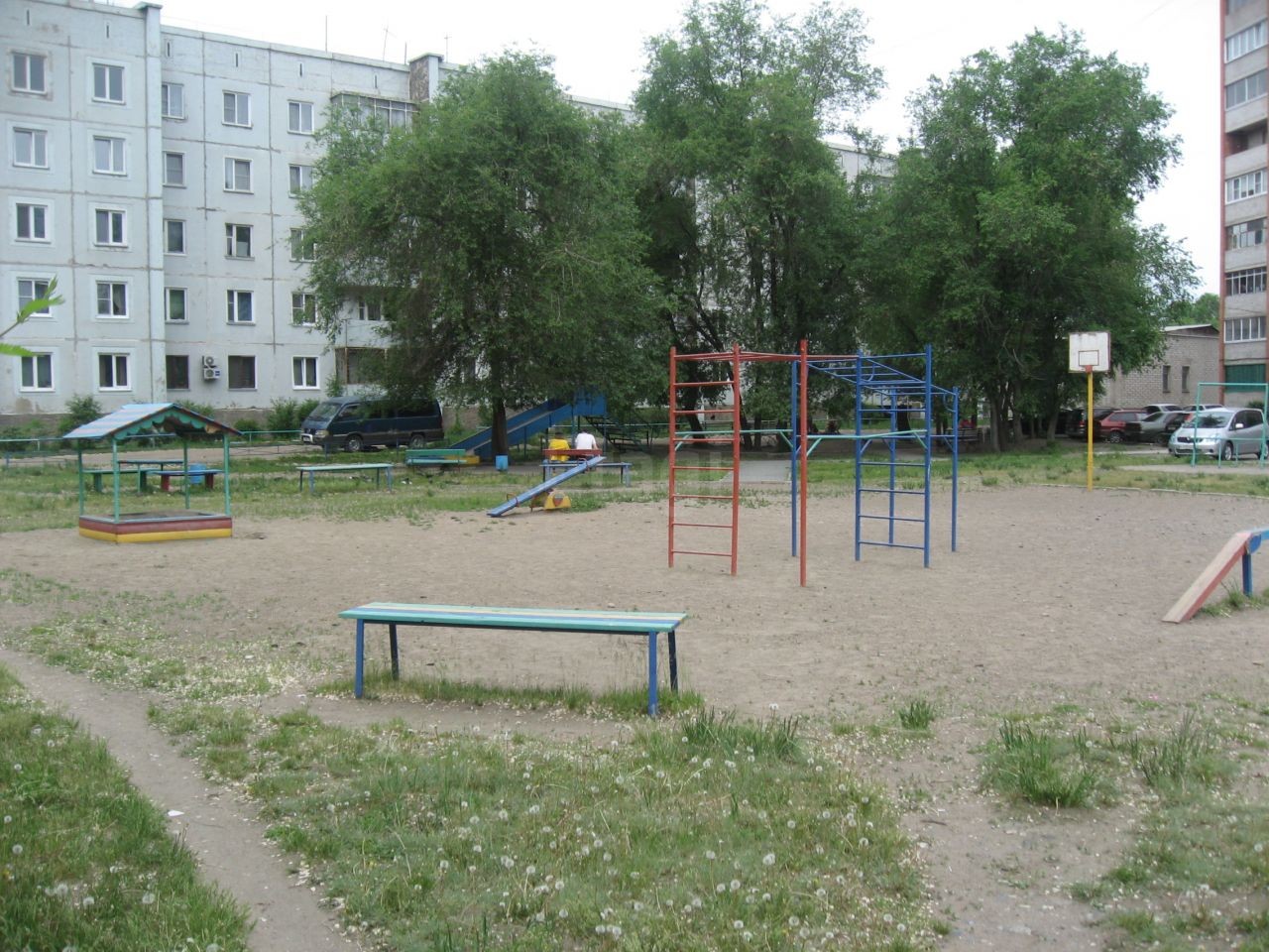 Индекс абакана торговая